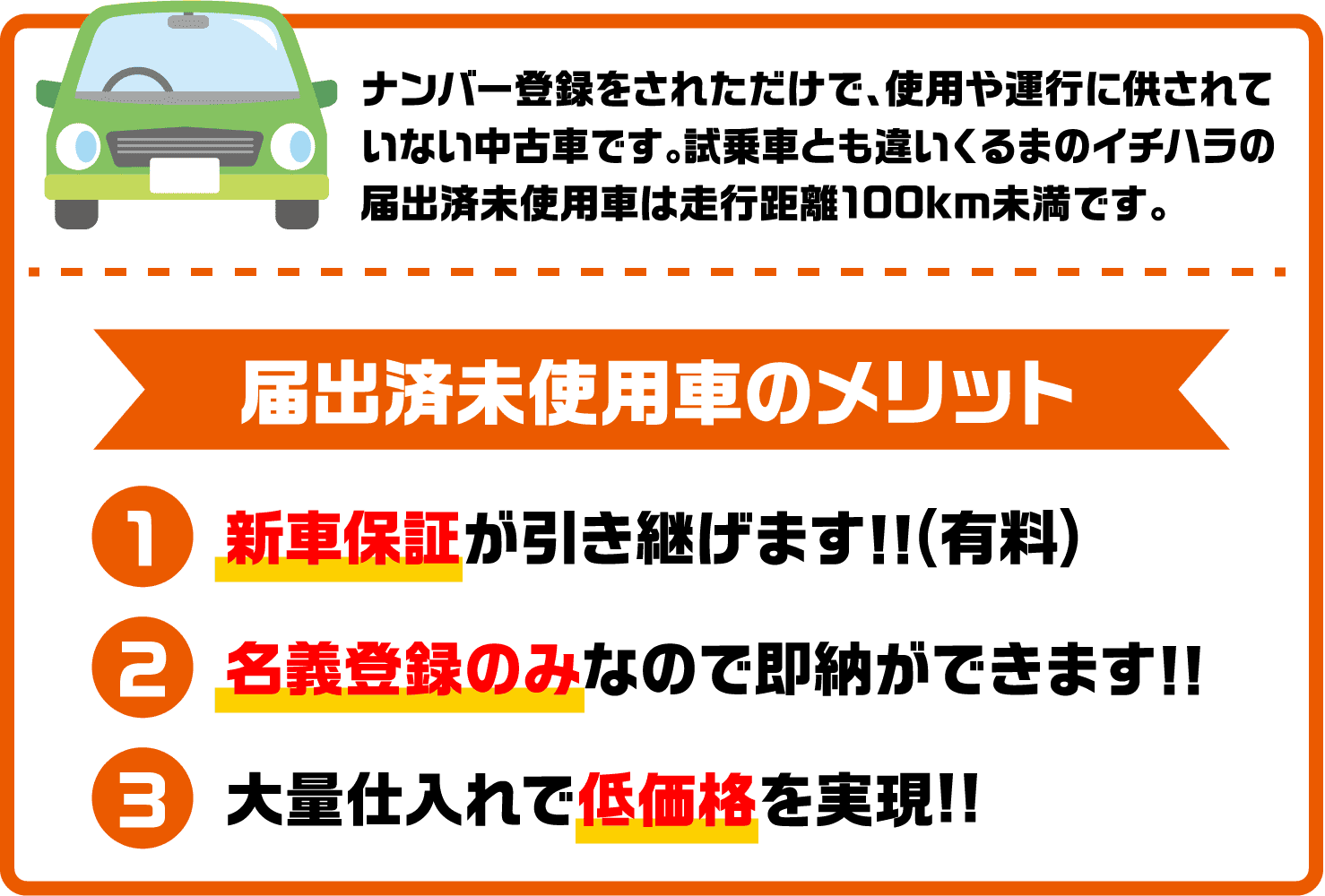 安さのヒミツは未使用車